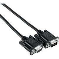 Cavo per periferiche