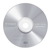 CD, DVD e Blu-ray