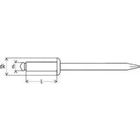d: Ødk: larghezza testaL: lunghezza corpo