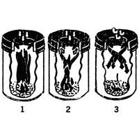 La carta a preso fuoco. Entra in azione lo spegnifiamma.I gas di combustione che si sviluppanovengono ricondotti verso il basso dal coperchio.Viene così interrottol'apporto di ossigeno e il fuoc