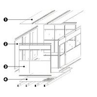 1 - soffitto2 - pannello pieno3 - pannello parzialmente vetrato4 - pianale palettizzabile