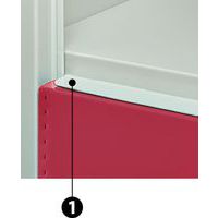 1 - Evitate i tentativi di scasso