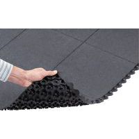 struttura antiscivolo