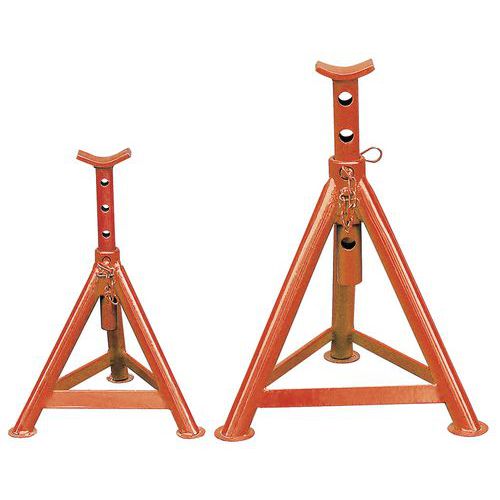 Cavalletti di sostegno