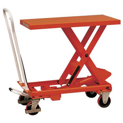 Tavola elevatrice manuale
