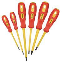 Utensili per elettricista