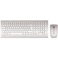 Tastiera, mouse e tastierino digitale