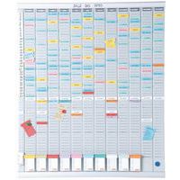 Planning con schede a T