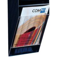 Piastra di copertura trasparente