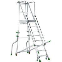 Scala fissa e mobile