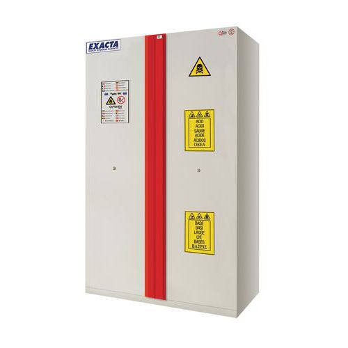 Armadio multirischio 90 min 4 scomparti 2 ante,