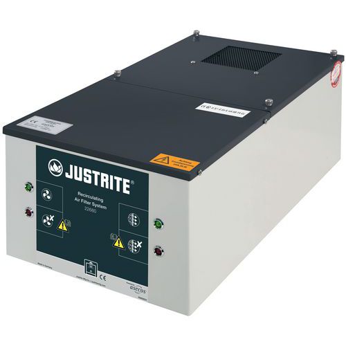 Sistema di ricircolo dell' aria,