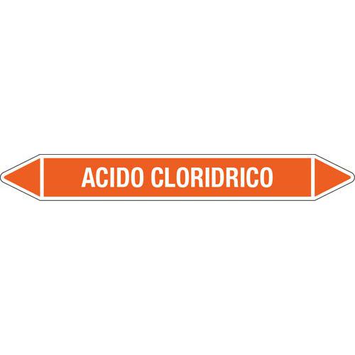 CART. ADESIVO ACIDO CLORIDRICO,