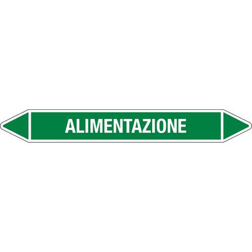 CART. ADESIVO ALIMENTAZIONE,