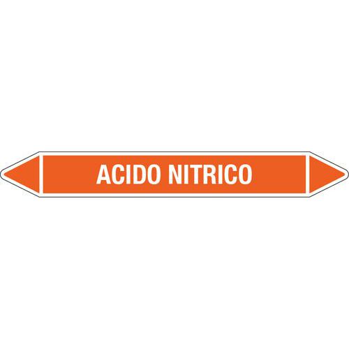 CART. ADESIVO ACIDO NITRICO,