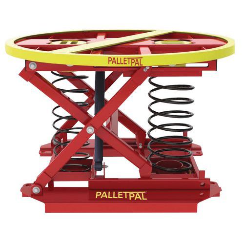 Tavola elevatrice a livello costante 2040 kg,