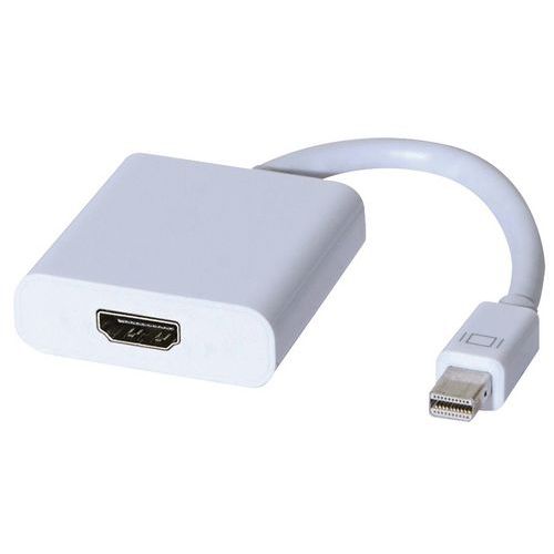 Convertitore attivo Mini DP verso HDMI,