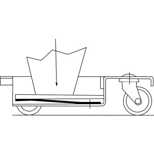 compresso dal carico