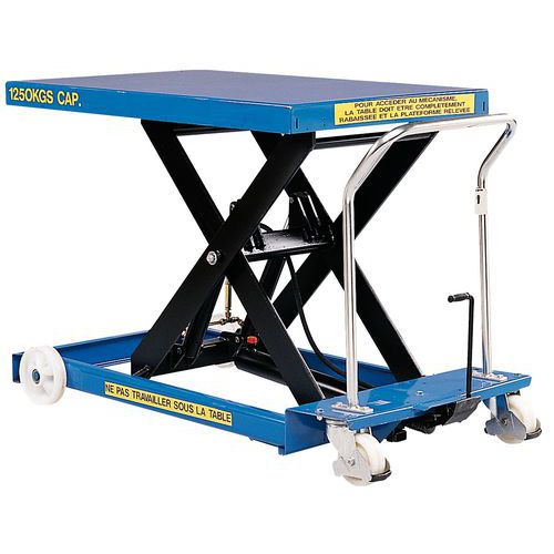 Tavola Elevatrice Manuale Port.=1250Kg A Cesoia Semplice,