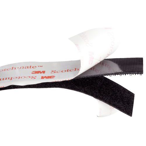 Sistema Apribile E Chiudibile Sj352D adesivo nero,