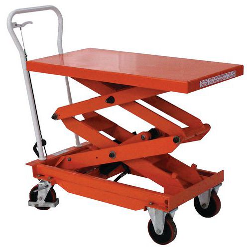 Tavola elevatrice mobile – Capacità 300 kg,