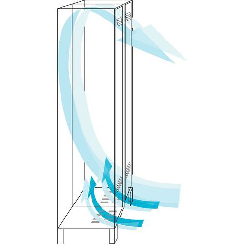 ventilazione in alto e in basso