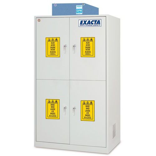 Armadio a filtrazione a parete doppia e 4 scomparti,