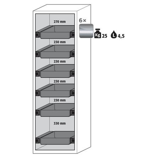 Armadio di sicurezza S-CLASSIC-90 S90.196.060.WDAS Bianco,