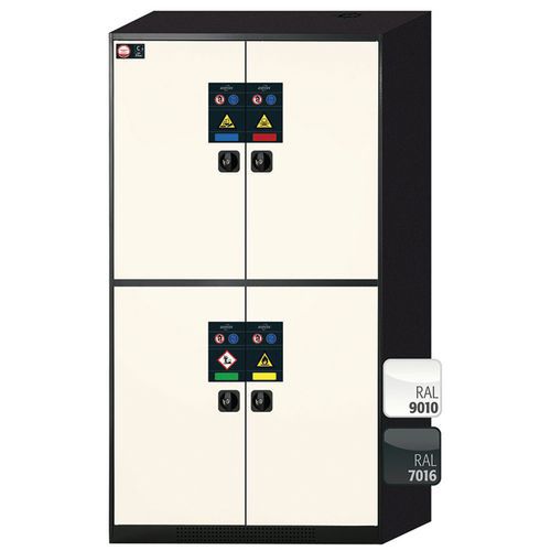 Armadio CS-CLASSIC MultiRisk - 1055mm - PP - 8,