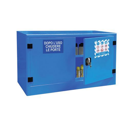 Armadio sottobanco per liquidi chimici,