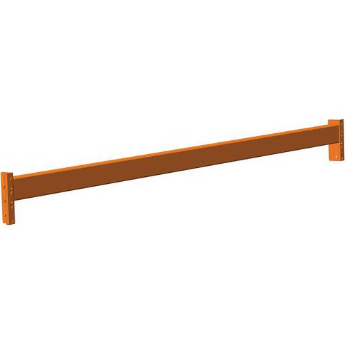 Corrente Easy-Rack 110X50X1,5 L3600 1794Kg/liv.,