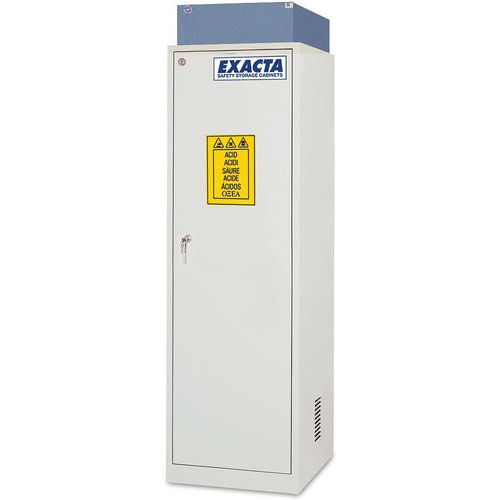 Armadio a filtrazione a parete doppia L60,