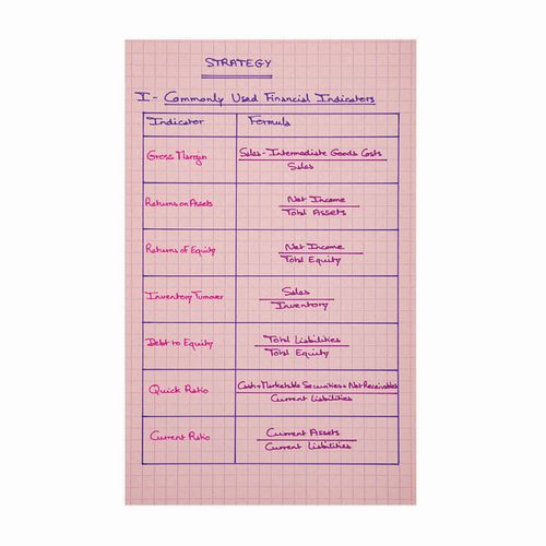 Cartelletta Clairefontaine Jungle Harmony - Cartella Con Elastico Per Fogli A4