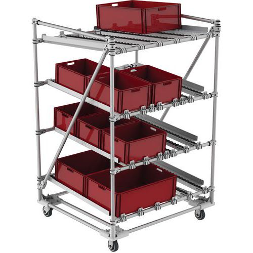 Rack di flusso 1100x1000x1680,