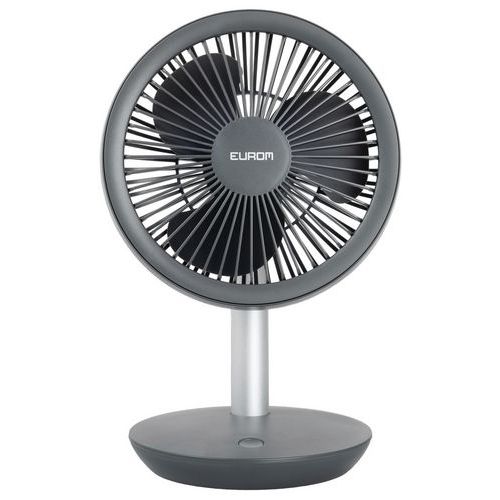Ventilatore mobile a batteria - Caricatore USB,