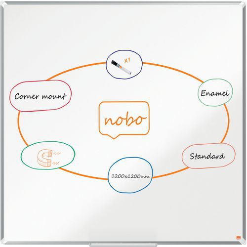 Lavagna in acciaio laccato Nano Clean - 1200 x 1200mm - Nobo,