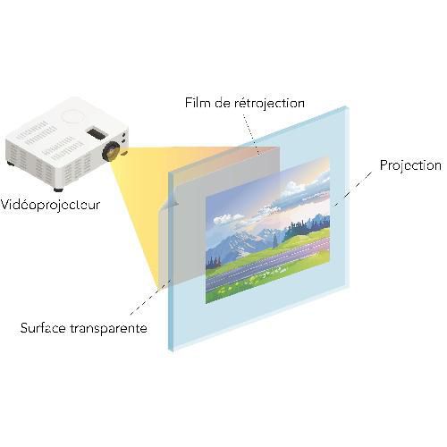 Pellicola per retroproiezione trasparente-122,