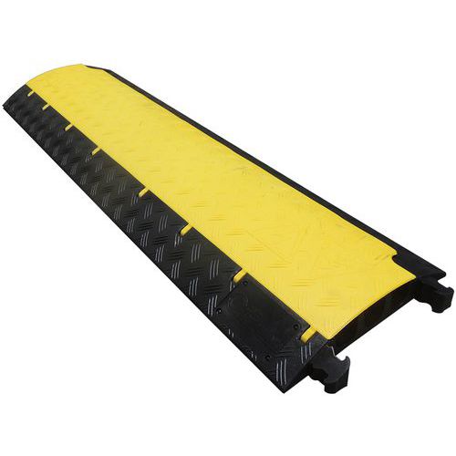 Pedana passacavo BOA - Carico per ruota 2 tonnellate,