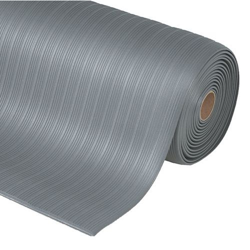 Tappeto ergonomico antifatica e di sicurezza Airug® Plus,